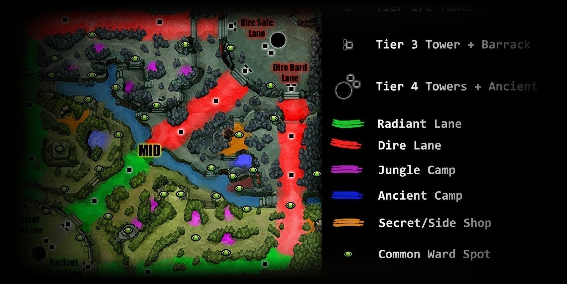 dota2 map